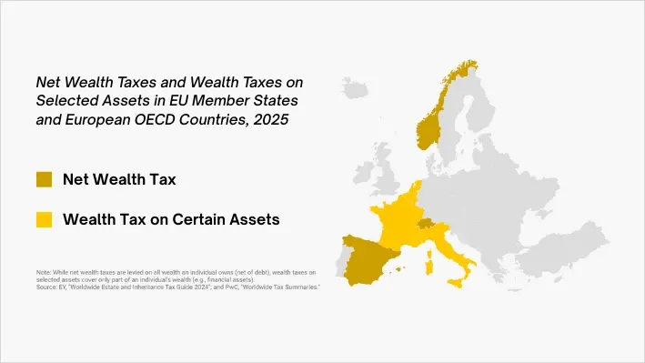 03 IWTA 25 05b Blog Wealth Taxes in Europe 2025